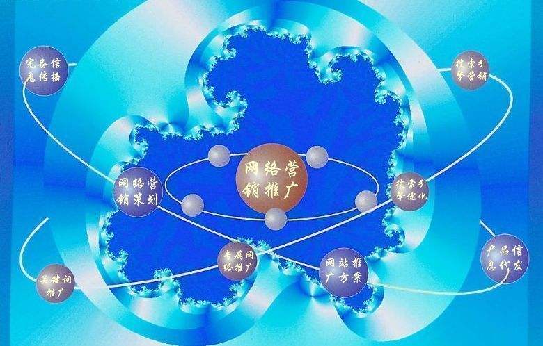 银州新媒体运营企业需要掌握的网络推广技巧有哪些